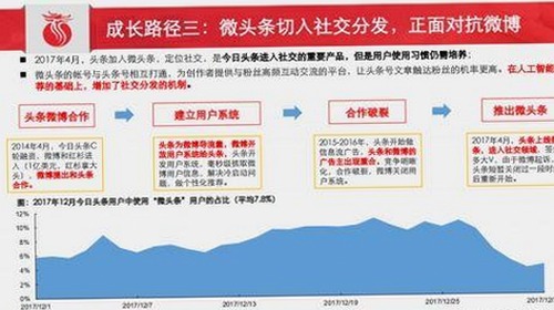 网络娱乐吃瓜引发法律纷争，案件揭秘背后复杂舆论形势