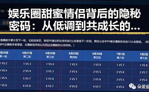 娱乐圈甜蜜情侣背后的隐秘密码：从低调到共成长的深层解读